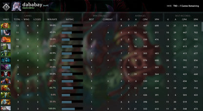 Not Calibrated | MMR : TBD - Behavior : 8647