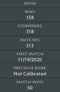 Ancient IV | MMR : 4390 - Behavior : 7218