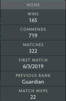 Crusader III | MMR : 2000 - Behavior : 10000