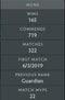 Crusader III | MMR : 2000 - Behavior : 10000