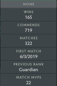 Crusader III | MMR : 2000 - Behavior : 10000