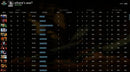 Crusader III | MMR : 2000 - Behavior : 10000
