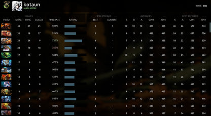 Herald V | MMR : 700 - Behavior : 7237