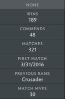 Legend II | MMR : 3180 - Behavior : 7352