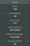 Legend II | MMR : 3180 - Behavior : 7352