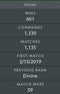 Divine IV | MMR: 5210 - Behavior: 9710