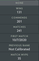 Not Calibrated | MMR : TBD - Behavior : 9855