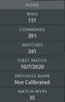 Not Calibrated | MMR : TBD - Behavior : 9855