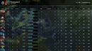 Not Calibrated | MMR : TBD - Behavior : 9855
