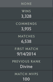 Immortel [ 4699 ] | MMR : 5810 - Comportement : 10000