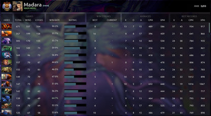 Immortel [ 4699 ] | MMR : 5810 - Comportement : 10000