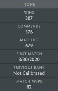 Immortel [855] | MMR : 7060 - Comportement : 9400