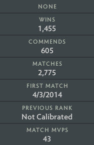 Immortel | MMR : 6070 - Comportement : 10000