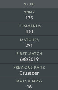 Croisé IV | MMR : 2060 - Comportement : 8425