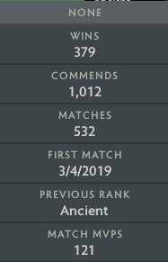 Immortel [ 2870 ] | MMR : 6350 - Comportement : 9800