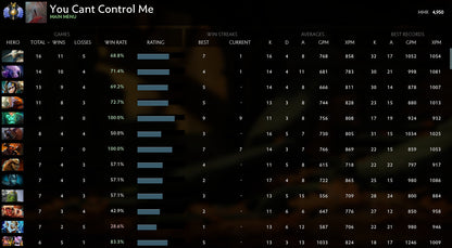 Divine II | MMR : 4950 - Behavior : 9026