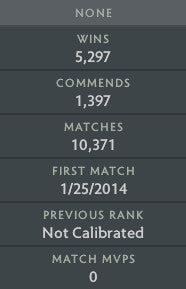 Immortel | MMR : 6460 - Comportement : 9995