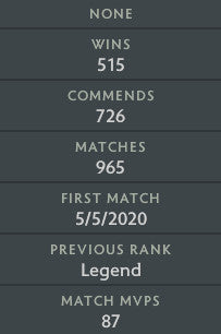 Legend III | MMR : 3380 - Behavior : 9525