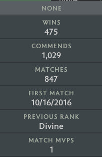 Divine I | MMR : 4630 - Behavior : 10000