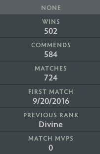 Immortel | MMR : 5600 - Comportement : 8976