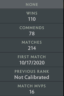 Not Calibrated | MMR : TBD - Behavior : 8035