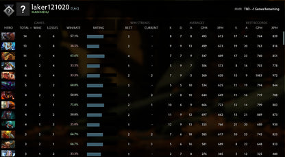 Not Calibrated | MMR : TBD - Behavior : 8035