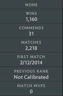 Not Calibrated | MMR : TBD - Behavior : 7459