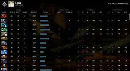 Not Calibrated | MMR : TBD - Behavior : 7459