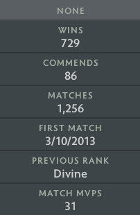 Immortel [ 2134 ] | MMR : 6120 - Comportement : 10000