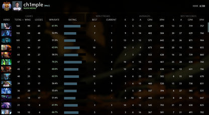 Immortel [ 2134 ] | MMR : 6120 - Comportement : 10000