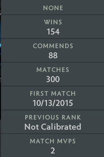 Not Calibrated | MMR : TBD - Behavior : 10000