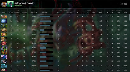 Immortel [137] | MMR : 9010 - Comportement : 9852