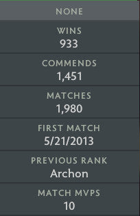 Croisé II | MMR : 1670 - Comportement : 8960