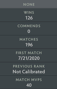 Immortel [ 1483 ] | MMR : 6400 - Comportement : 10000