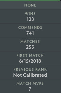 Croisé III | RMM : 2000 - Comportement : 7568