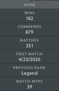 Ancient II	 | MMR : 3930 - Behavior : 10000