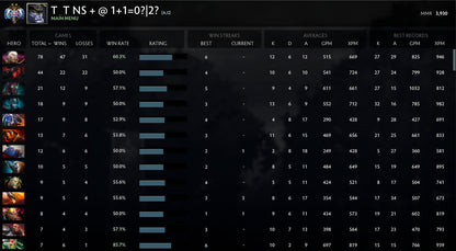 Ancien II | MMR : 3930 - Comportement : 10000