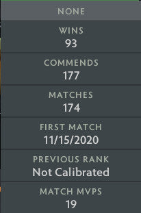 Archon III	 | MMR : 2540 - Behavior : 10000