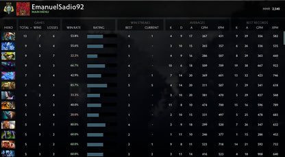 Archonte III | MMR : 2540 - Comportement : 10000