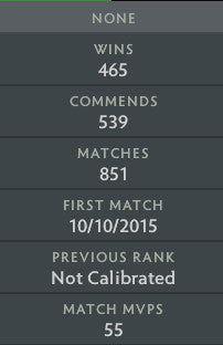 Immortel | MMR : 5600 - Comportement : 10000