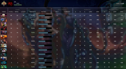 Légende II | MMR : 3220 - Comportement : 10000