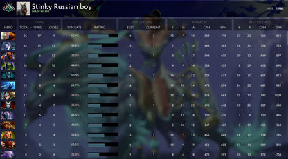 Crusader IV | MMR : 1980 - Behavior : 10000