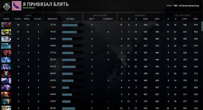 Not Calibrated | MMR : TBD - Behavior : 9710