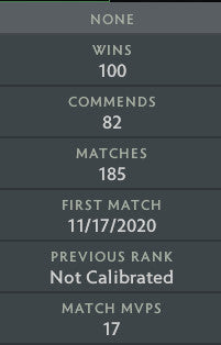 Divin IV | MMR : 5310 - Comportement : 7545