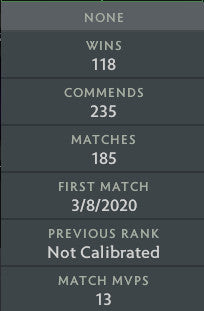 Ancien IV | MMR : 4330 - Comportement : 8298