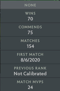 Non calibré | MMR : TBD - Comportement : 10000
