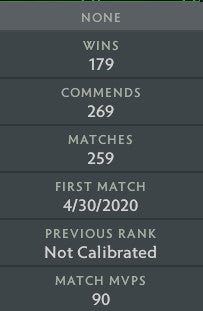 Immortel | MMR : 5900 - Comportement : 10000