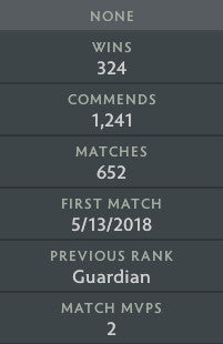 Héraut IV | MMR : 420 - Comportement : 9535