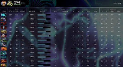 Immortel [ 2523 ] | MMR : 6010 - Comportement : 10000