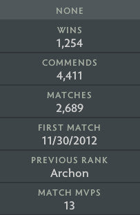 Croisé V | MMR : 2160 - Comportement : 9530